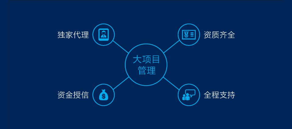 yy4